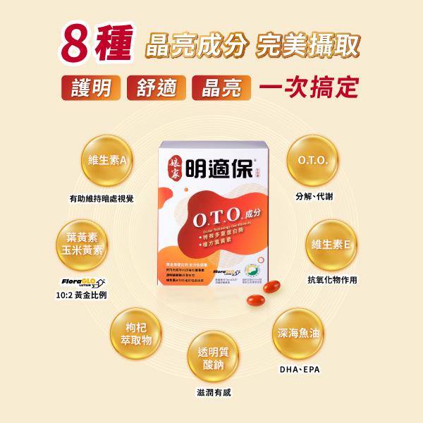 娘家 明適保30粒 O.T.O. 8週有效分解代謝