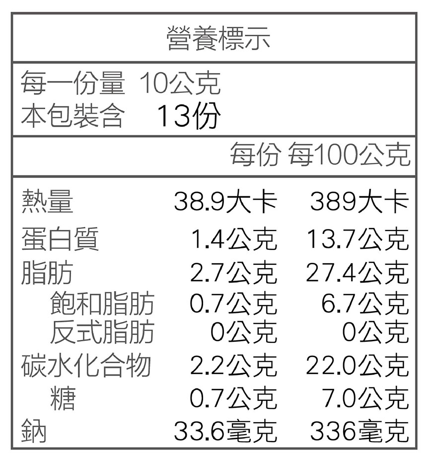 法瑞琦 威士忌橡木煙燻腰果素起司 醇厚大人味 食創獎食品飲料創新類二星肯定！