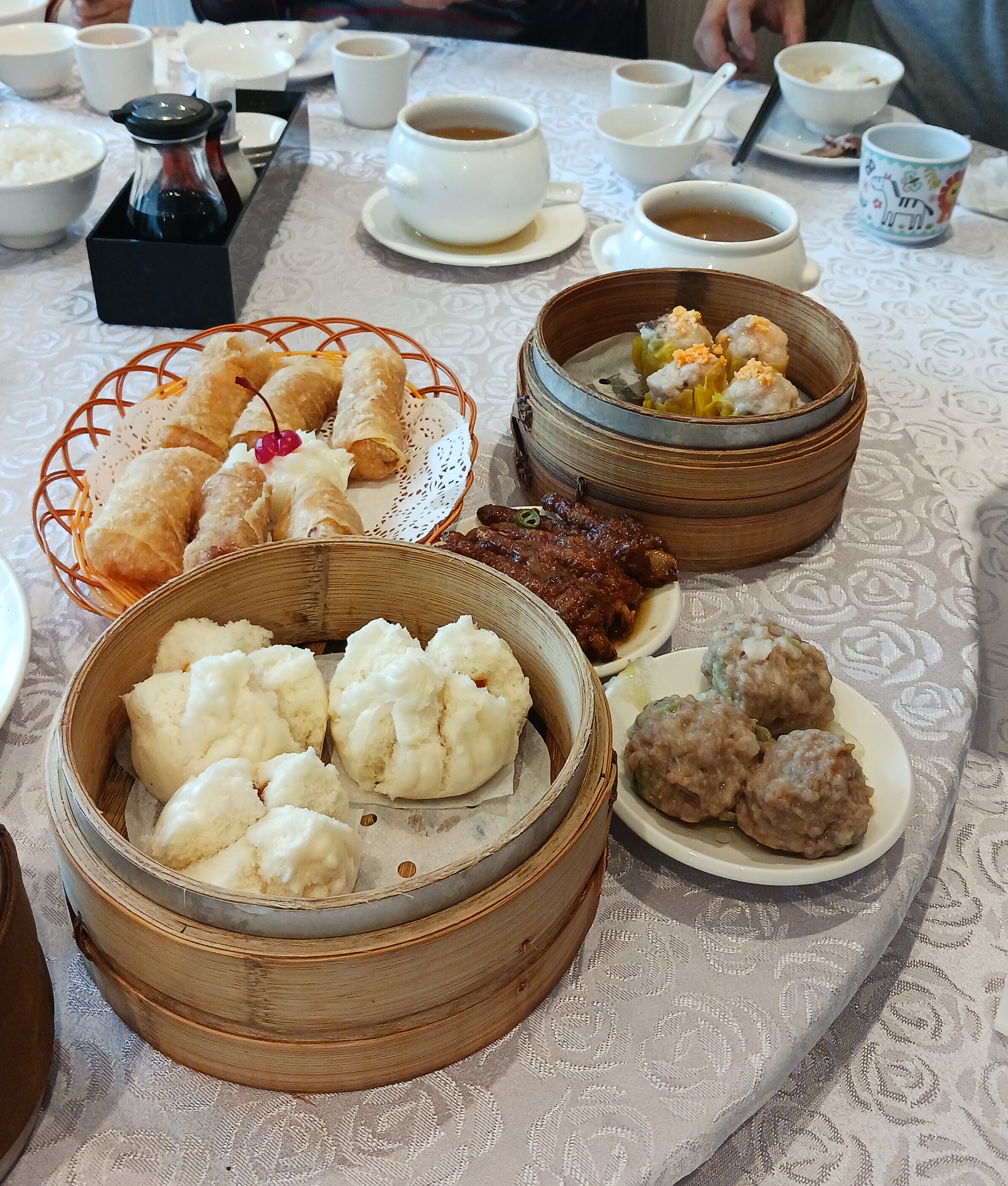 使用者頭像