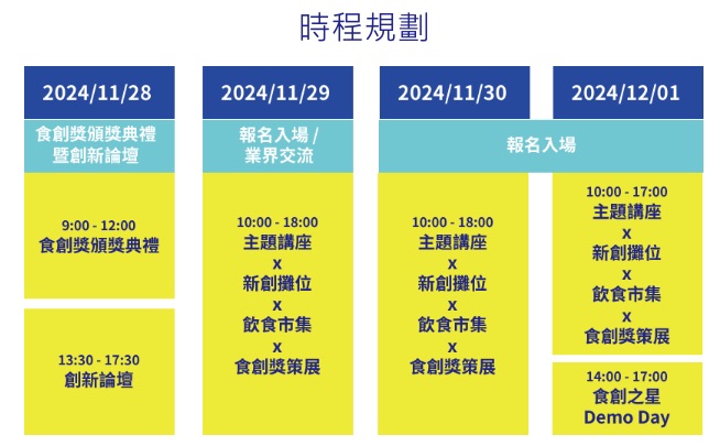 缺工時代如何逆風佈局、傳統農業如何轉型？「crEATe未來」五大免費主題論壇熱烈報名中！